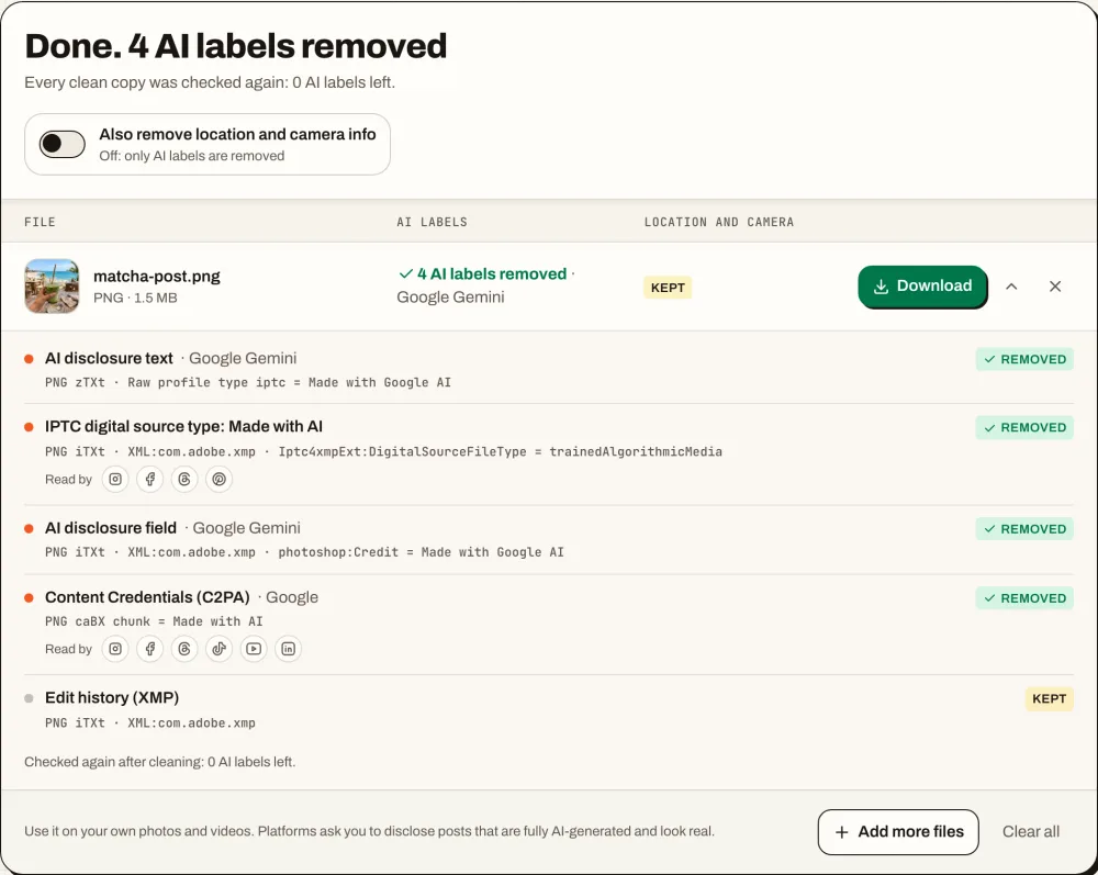 Report for matcha-post.png: four AI labels from Google removed, read by Instagram, Facebook and Threads, 0 left after the check