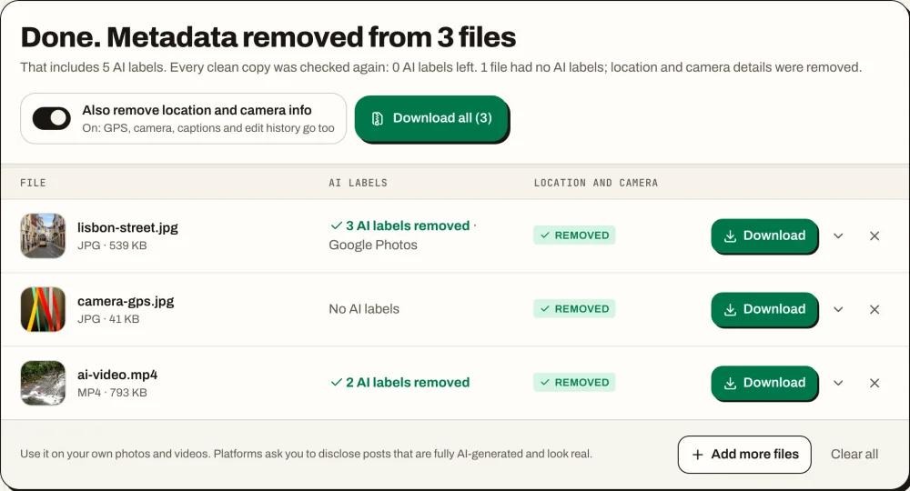 Metadata remover results for three files: location and camera removed from each, 5 AI labels among them, every copy checked again